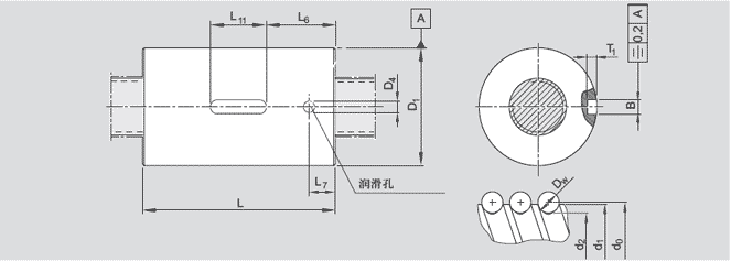 力士樂(lè)螺母ZEM-E-M